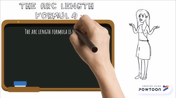 Pre-Calculus Lesson: Finding the Arc Length