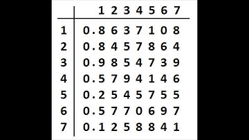 Deconstructing Cantor