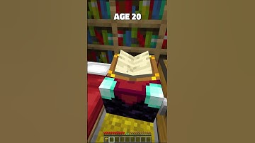 Smallest Bases at Every Age In Minecraft (World