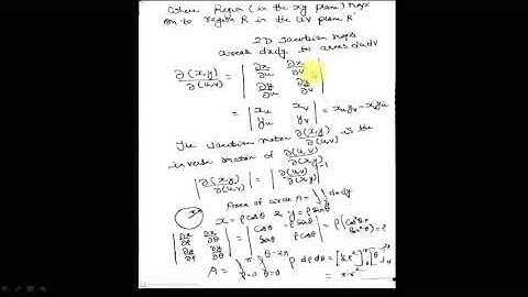 Problem solving approach:-JAM Physics