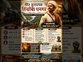 शिंग्रोबा