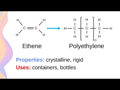Polymerisation & Addition Polymers: HDPE, LDPE, PVC, Polystyrene and PTFE // HSC Chemistry