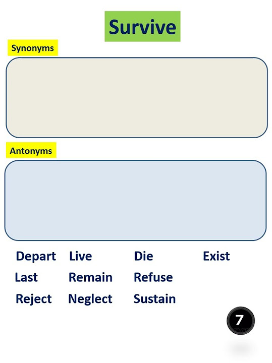 Survive Synonyms And Antonyms YouTube survive-synonyms-and-antonyms-youtube