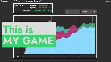 I made a game about CAPITALISM - Indie Game Dev