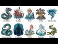 Every Mythical Sea Creature Explained