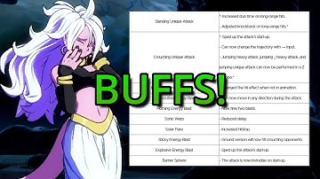 Some Android 21 Combos DBFZ Patch 1.40