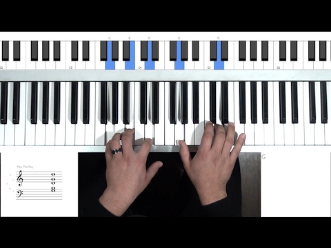 ZAYN, Taylor Swift | I Don't Wanna Live Forever (Fifty Shades Darker) | Piano Tutorial