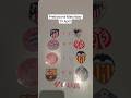 predictions jornada 32 #barcelona #atleticomadrid #bayern #laliga #bundesliga