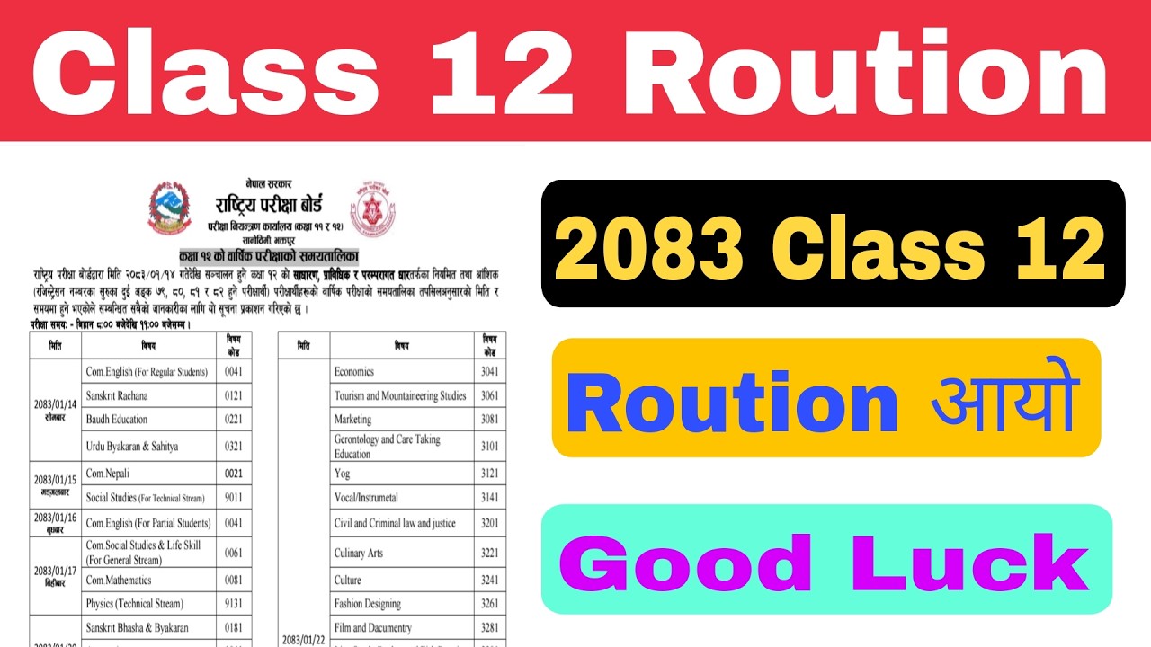 Class 12 Exam Routine 2083 || NEB Class 12 Exam Routine आयो || Class 12 ...
