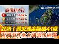 高溫、午後雷雨與極端天氣