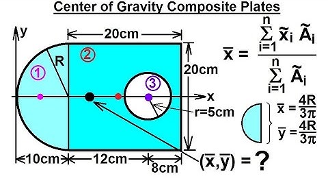 Mechanical Engineering: Centroids & Center of Gravity (18 of 25) C. G. of a Composite Plate 3