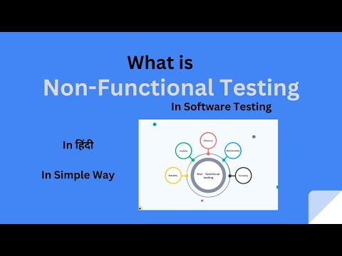 What is Non - Functional Testing in हिंदी | #28 | Manual Testing