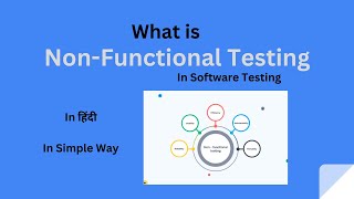 What is Non - Functional Testing in हिंदी | #28 | Manual Testing