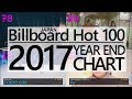 JAPAN TOP SONGS 2017 - Billboard Japan Hot 100 Year-End Chart