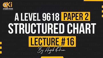 A level | Computer Science | Paper 2 | Lecture # 16 | STRUCTURED CHART