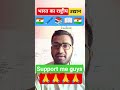 #ankitsir #राष्ट्रीय उद्यान#bihar #question
