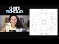 Chani Nicholas ~ Astrology: You Were Born For This