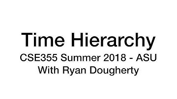 Time Hierarchy, Poly Hierarchy, Parameterized - CSE355 Intro Theory of Computation 8/03 Pt. 2