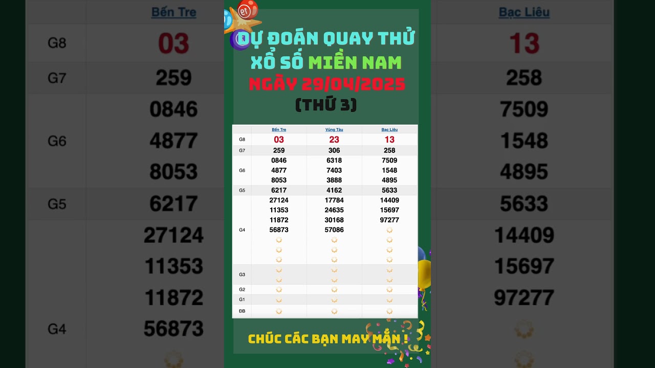 casino safe Quay Thử Xổ Số Miền Nam Hôm Nay Ngày 29/4/2025 Thứ 3 - XSMN - Dự Đoán Kết Quả Xổ Số Miền Nam