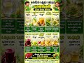 #trending #shortsfeed #tamilshorts #youtubeshorts #kitchen #tips #cooking #vlog#kitchentips #healthy
