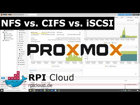 Proxmox VE 6.2 NFS vs. CIFS vs. iSCSI (2020)  ?Besser als VMware? #deutsch #tutorial #howto #storage