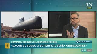 Por qué sacar al submarino a superficie sería arriesgarse - Café de la Tarde