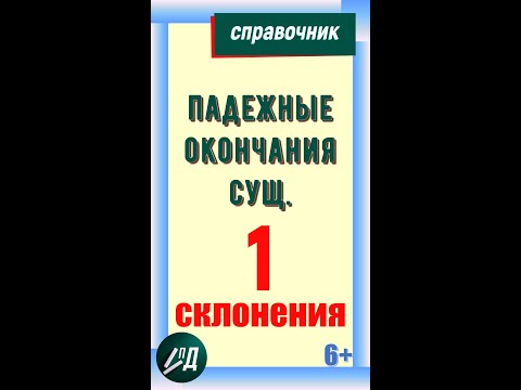 Падежные окончания имен