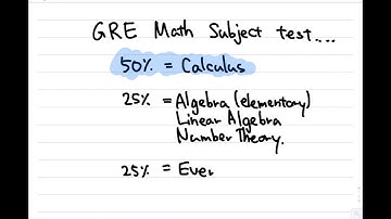 How I got an 870 on GRE Math Subject Test!