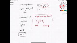 Stewart Calculus 8th edition, Chapter 1, Section 1, Problem #51