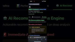 How To Understand Your Facebook Ad Performance