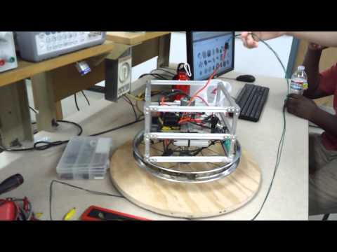 CubeSat Open Loop Control