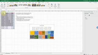 excel-05-treemap chart - spending by city