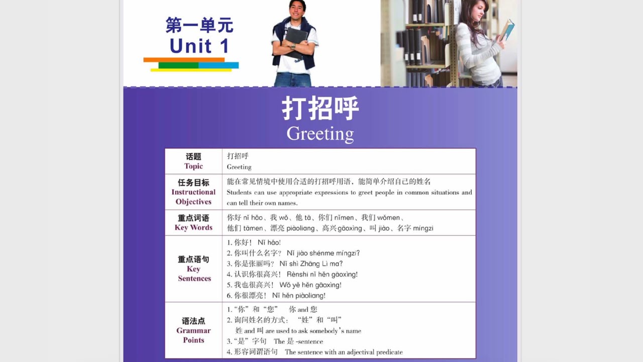 #01 打招呼Greeting | 新目标汉语口语1 | Learn Mandarin Chinese | Chinese Shadowing ...