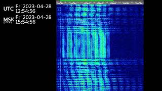 The Buzzer/UVB-76(4625Khz) April 28th, 2023 12:54UTC Voice message