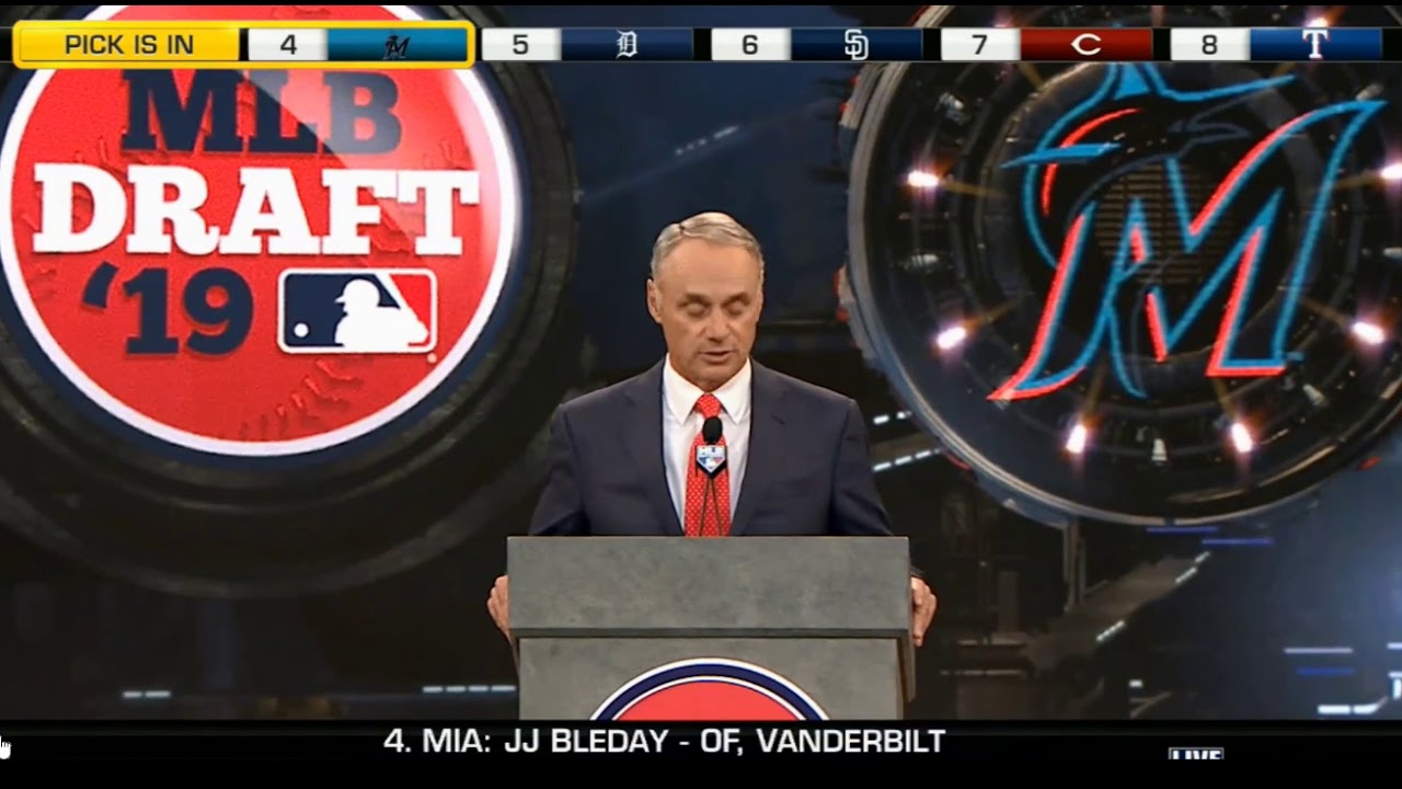 2019 Mlb Draft Slot Bonuses 2019 Mlb Draft Slot Bonuses