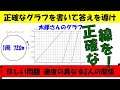 【かいけつしゃちょーの中学数学チャレンジ】滋賀県公立高等学校入試問題 過去問 2014年 数学問３ グラフの読み取り 速さ/距離/時間 珍しい問題 正確な線を 絶対に落とせない問題を完全解説