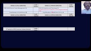 2025 EMS Planner