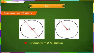 Geometry (circle) | Kriti Educational Videos class-5
