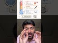 What is Temperature in AI Models