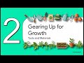 C7 Kaushal Bodh Work with Life Forms - Project 1: Plant Nursery