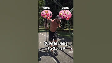 Are You Ready For 2025 