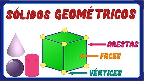 SÓLIDOS GEOMÉTRICOS - Vila Educativa