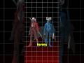 I Missed This Easter Egg In DMC3...