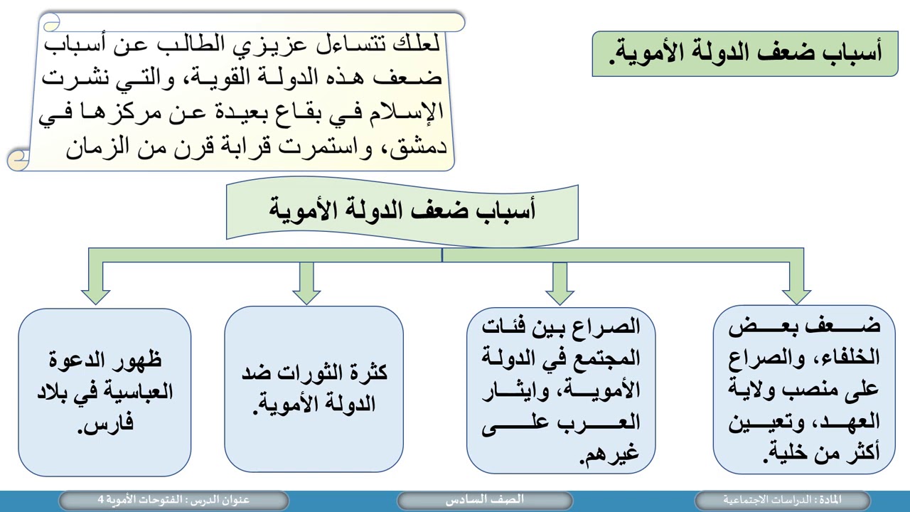 من أبرز خلفاء الدولة الأموية