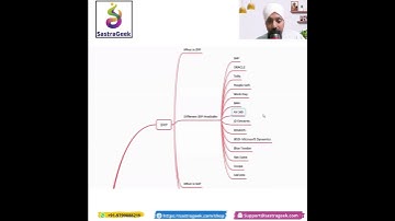 Why SAP stand out from other ERPs