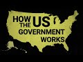 The US Election Explained: Government