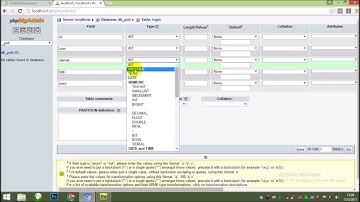 Membuat Halaman Login dan Registrasi dengan Dreamweaver #part 2