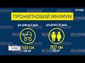 З 1 грудня в Україні збільшився прожитковий мінімум
