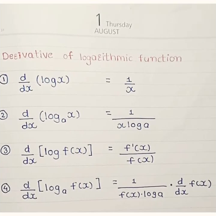Derivative of Logarithmic functions Formulas... - YouTube