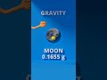 What is the gravity on the Moon, the Sun, Mars, and other planets in the solar system? #gravity #ai